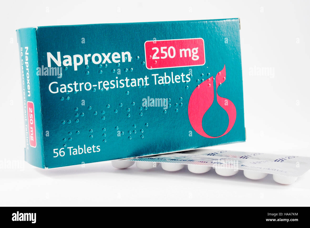Naproxène et douleurs
