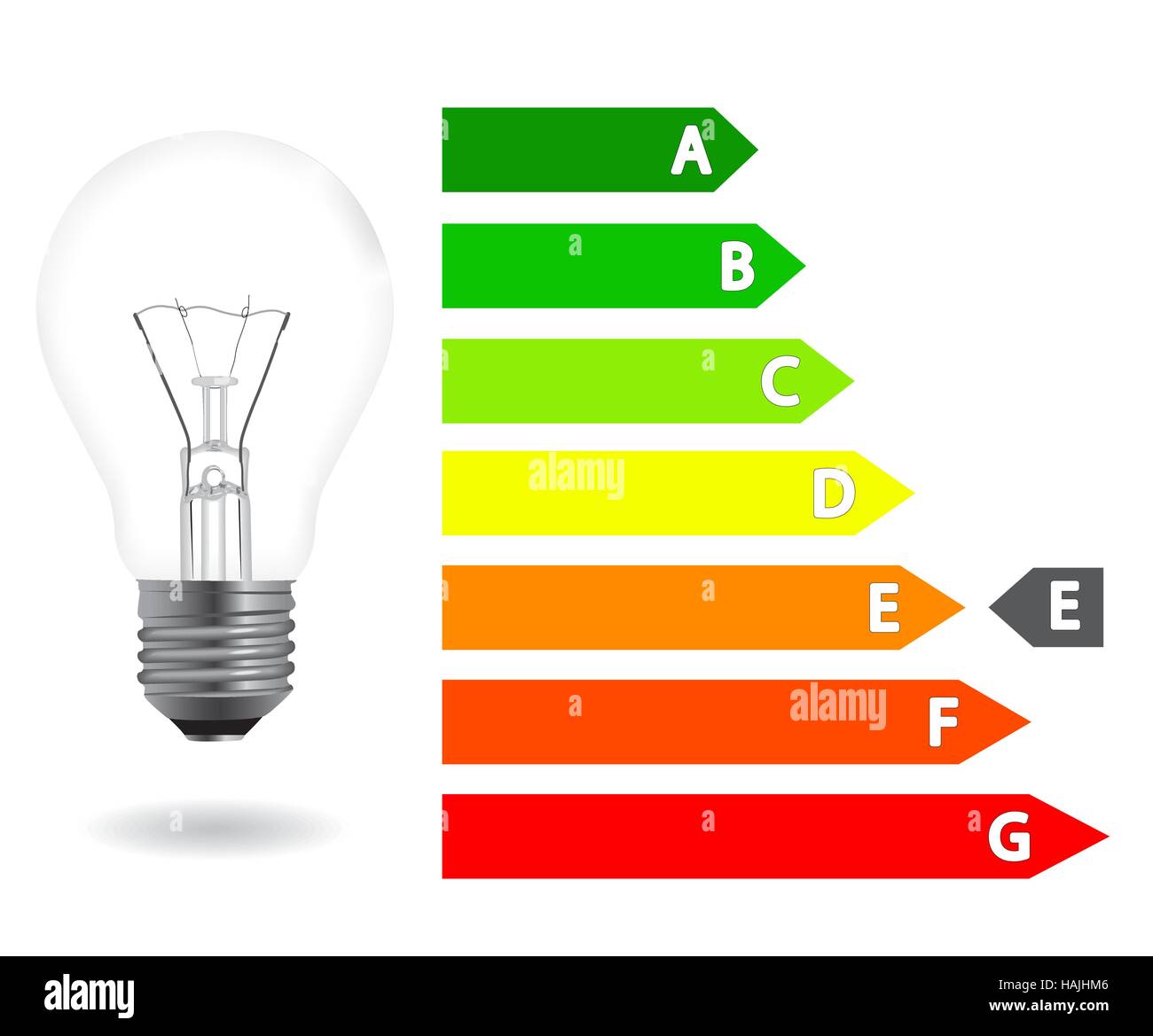 L'efficacité énergétique de l'ampoule d'éclairage à incandescence. Illustration vecteur EPS10. Illustration de Vecteur