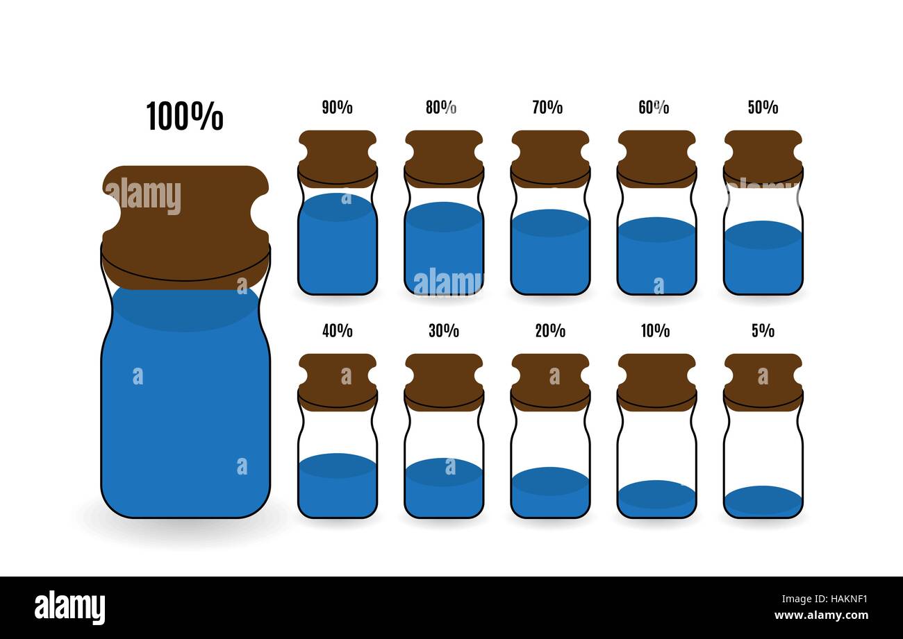 Options pour remplissaient les boîtes différentes quantité de liquide. Vector Illu Illustration de Vecteur