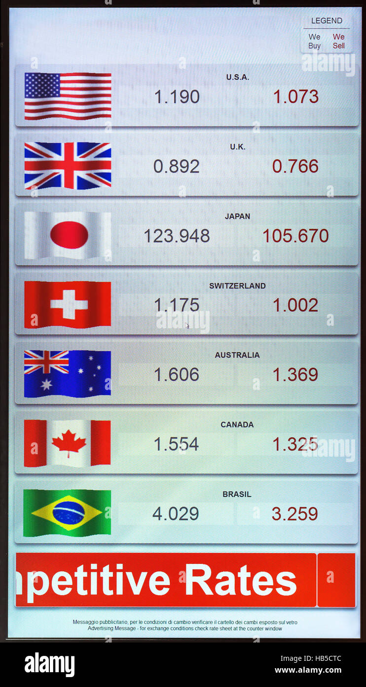 Photo d'un tableau d'affichage avec des taux de change internationaux Banque D'Images