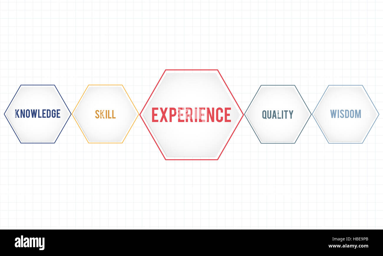 Succès Formation Développement graphique des formes géométriques Banque D'Images