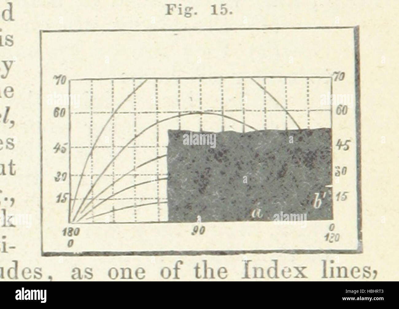 La page présente des tableaux numériques conçus pour faciliter les calculs, les mesures ou les conversions. La page 62 comprend des données structurées, des valeurs numériques et des informations de référence à usage pratique ou scientifique. Banque D'Images