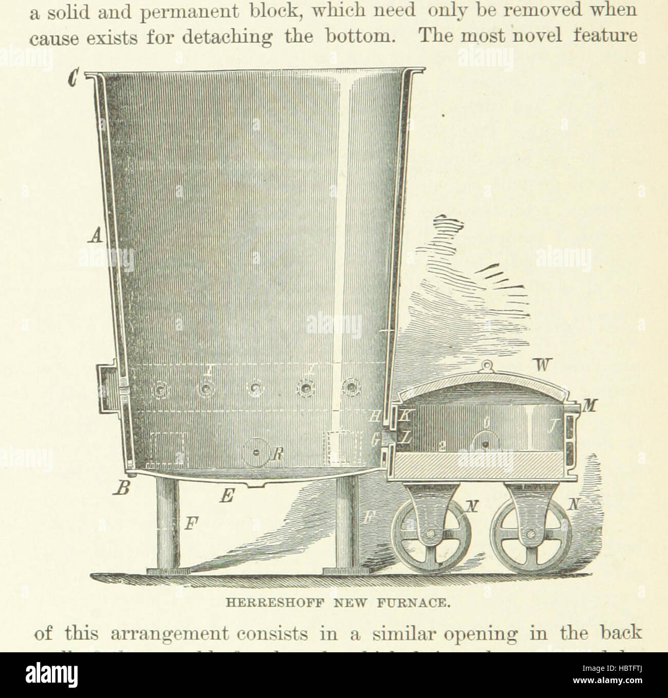 Image prise à partir de la page 216 de 'Modern American Méthodes de la fonte du cuivre ... Troisième édition ... grande' image prise à partir de la page 216 de 'Modern American Méthodes de Banque D'Images