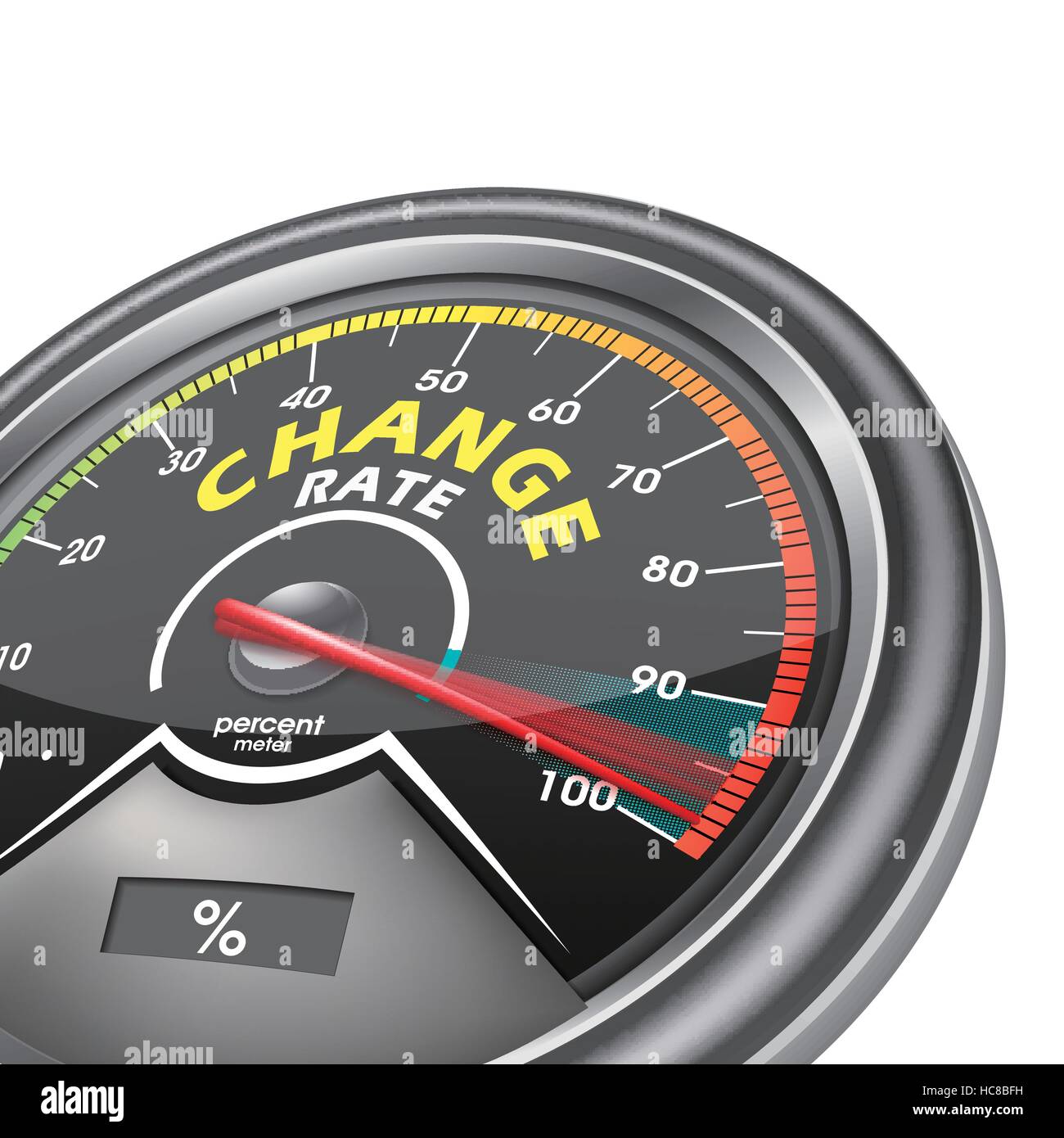 Taux de changement de compteur conceptuel cent pour cent indiquent, isolé sur fond blanc Illustration de Vecteur