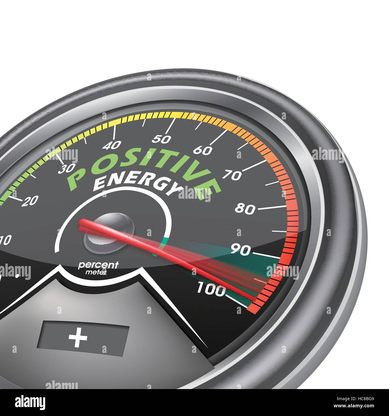 L'énergie positive mètre conceptuel isolé sur fond blanc Illustration de Vecteur
