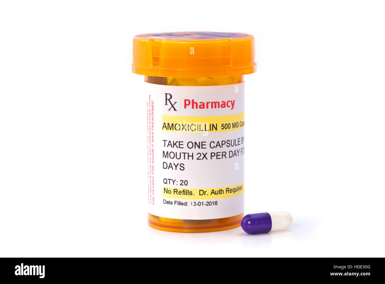 Amoxicilline 1g Generique