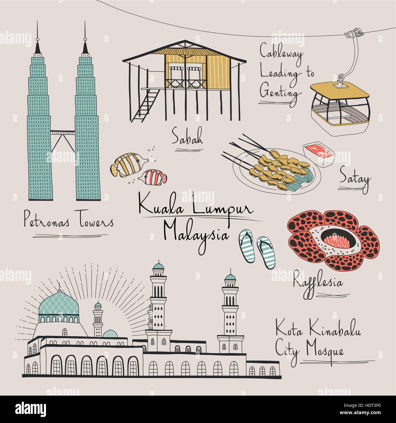 Concept de voyage Kuala Lumpur en style dessiné à la main Illustration de Vecteur