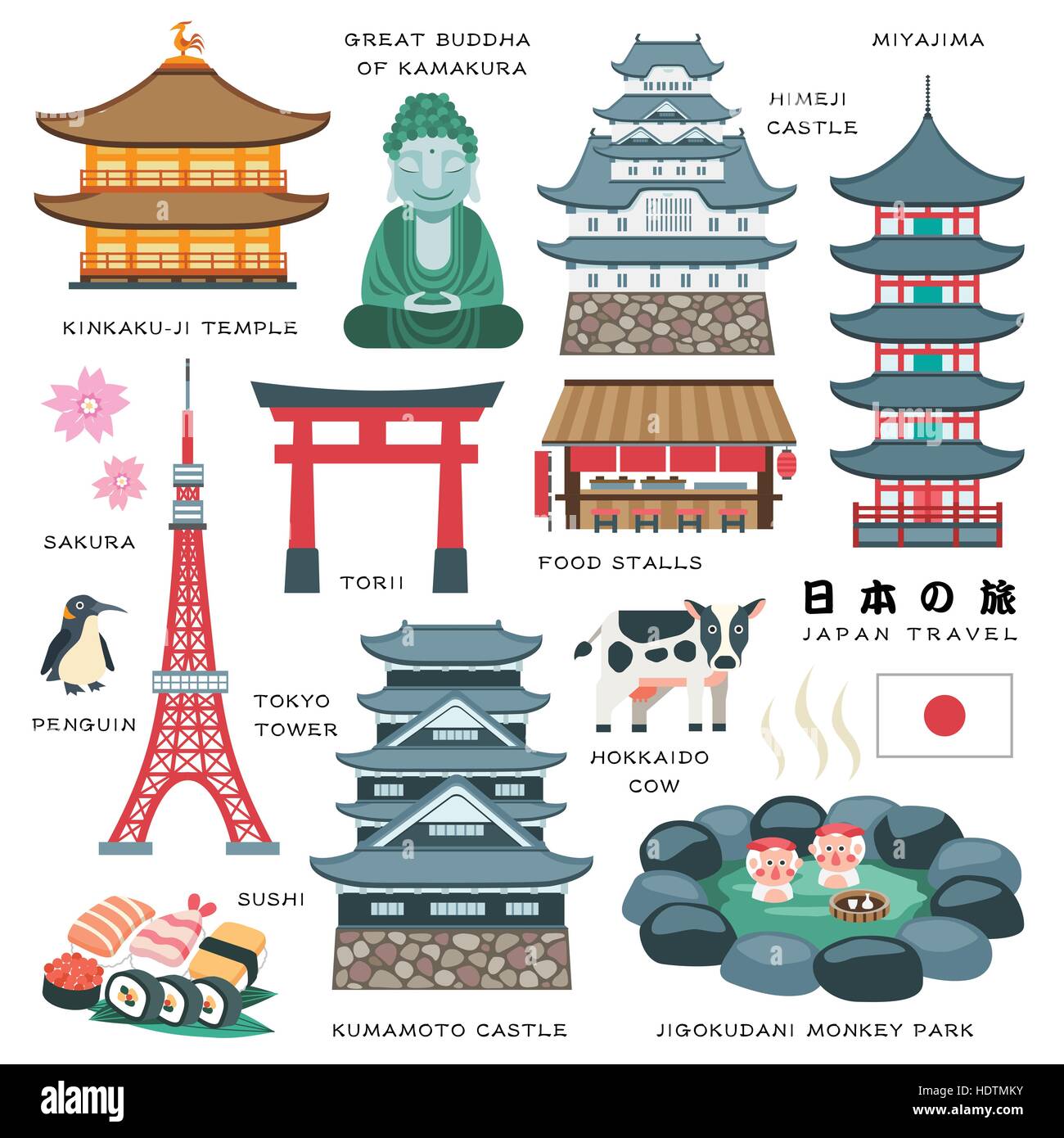 Belle collection d'éléments de voyage Japon - Japon voyager dans des mots Illustration de Vecteur