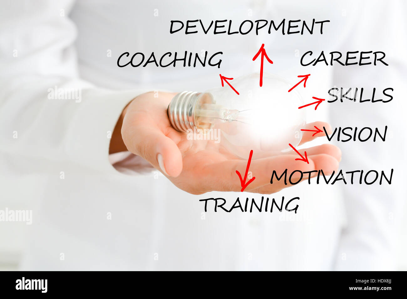 Coaching personnel ou professionnel concept Banque D'Images