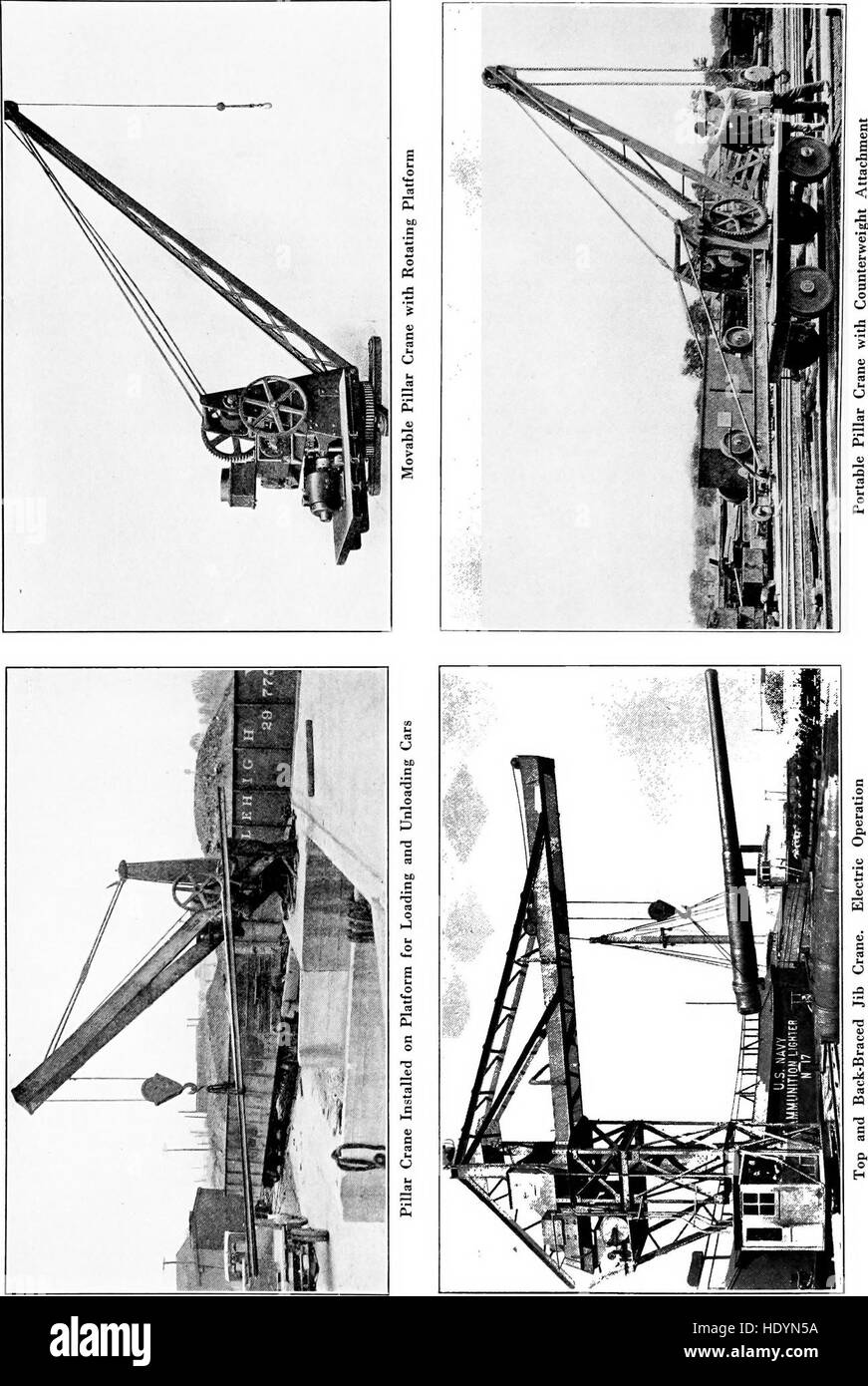 La manipulation matérielle cyclopedia ; un livre de référence couvrant les définitions, descriptions, illustrations et les méthodes d'utilisation de machines de manutention des matériaux employés dans l'industrie (1921) Banque D'Images