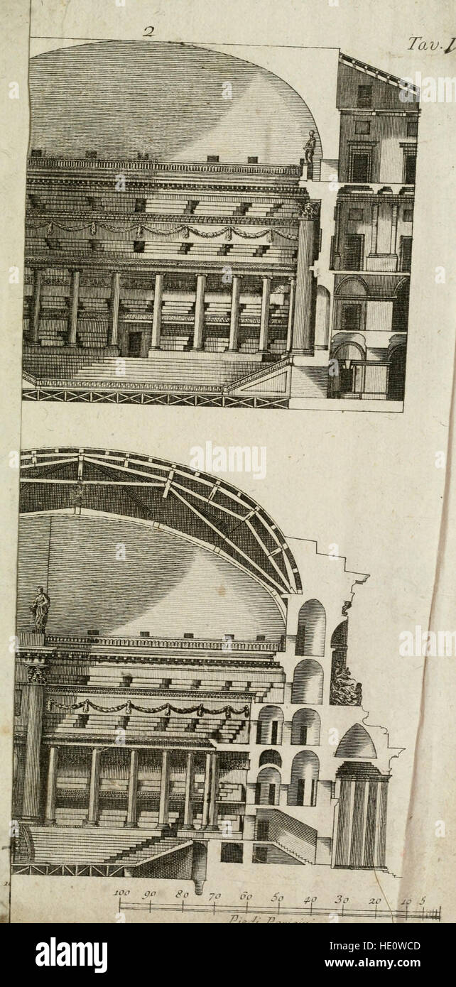 Trattato completo, formel e materiale del teatro (1794) Banque D'Images