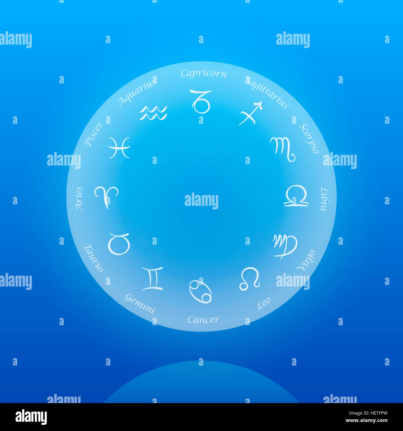Astrologie - Horoscope chante du zodiaque et leurs noms - sphère flottante sur fond bleu. Banque D'Images