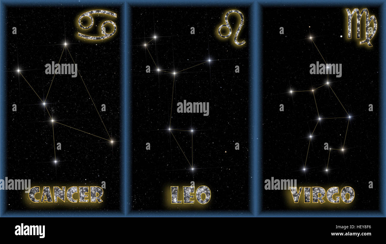 Les trois signes du zodiaque de l'été avec l'identification des constellations et les symboles utilisés pour les identifier Banque D'Images