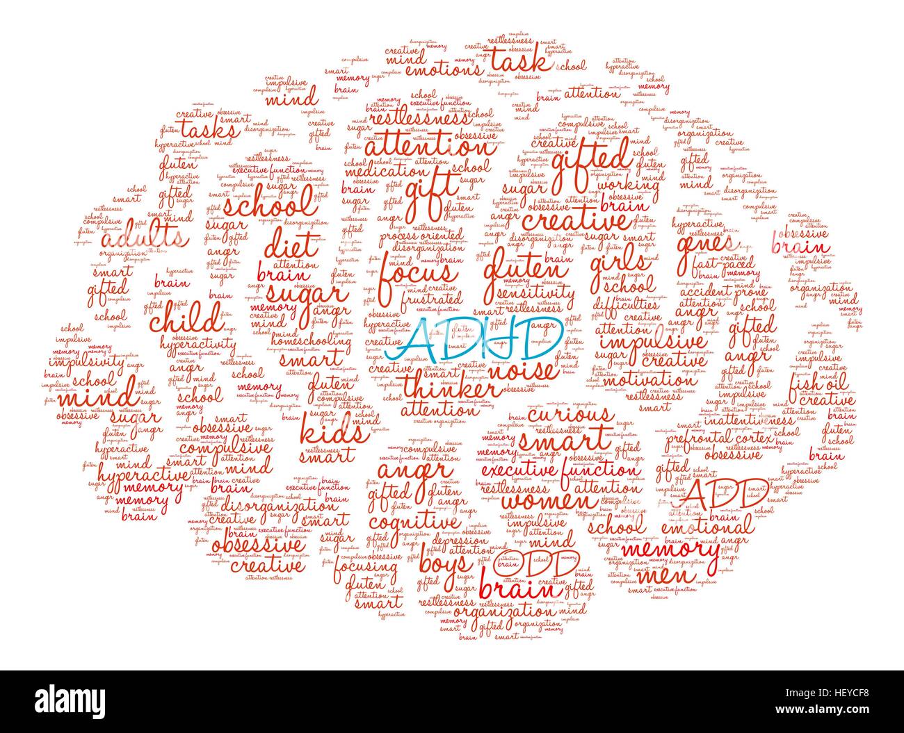 Tdah Cerveau Nuage De Mots Sur Un Fond Blanc Image Vectorielle Stock Alamy