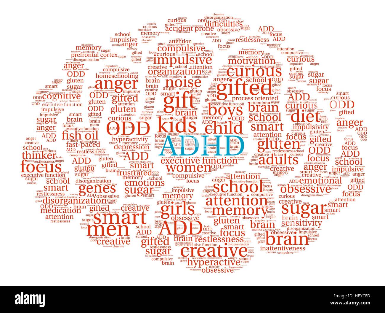 Tdah Cerveau Nuage De Mots Sur Un Fond Blanc Image Vectorielle Stock Alamy