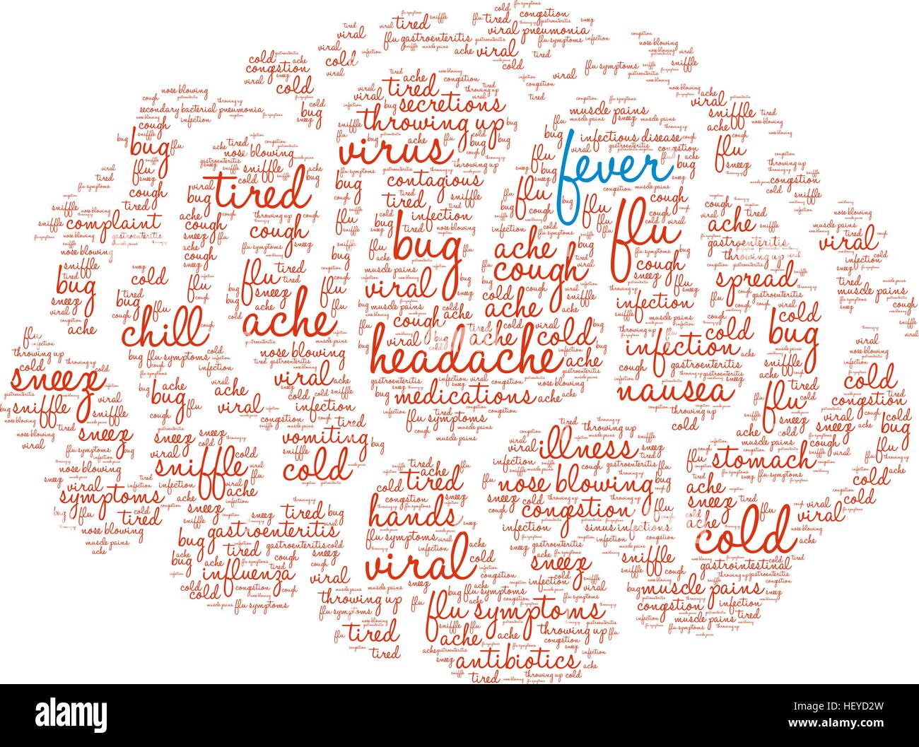 Cerveau fièvre nuage de mots sur un fond blanc. Illustration de Vecteur