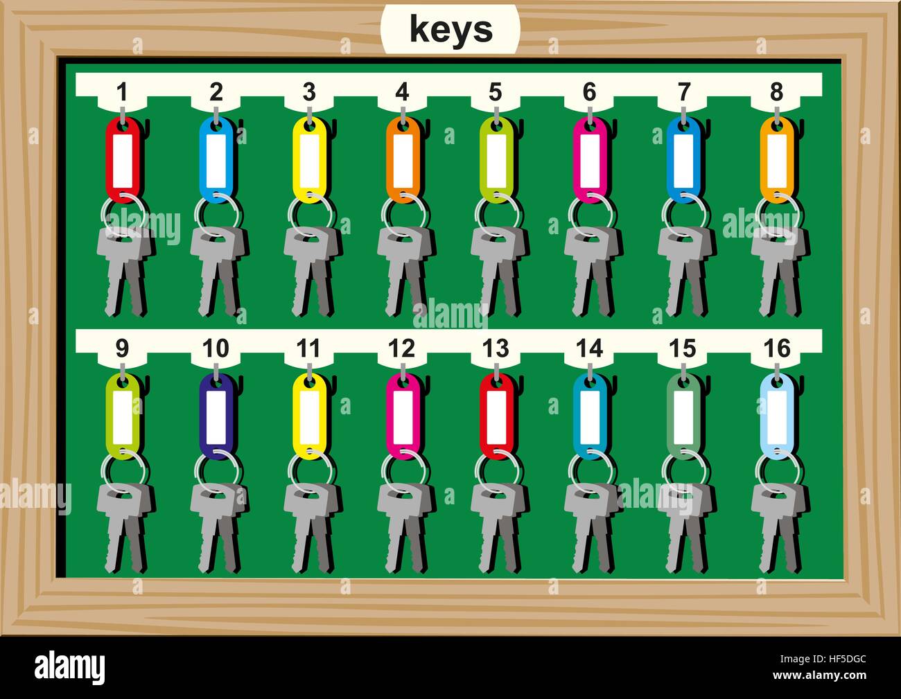 Table de mixage key Illustration de Vecteur