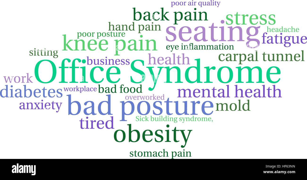 Syndrome Office Word cloud sur un fond blanc. Illustration de Vecteur