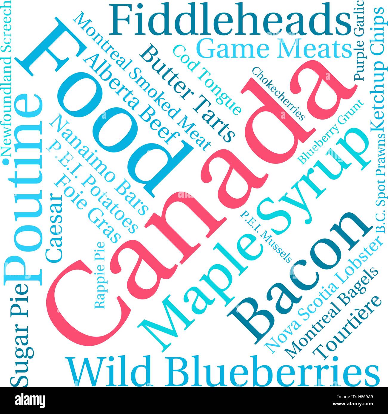 Nuage de mots de l'alimentation du Canada sur un fond blanc. Illustration de Vecteur