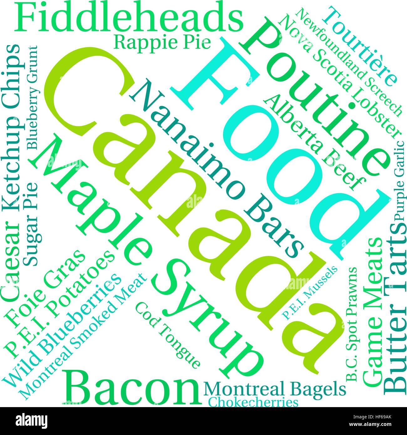 Nuage de mots de l'alimentation du Canada sur un fond blanc. Illustration de Vecteur