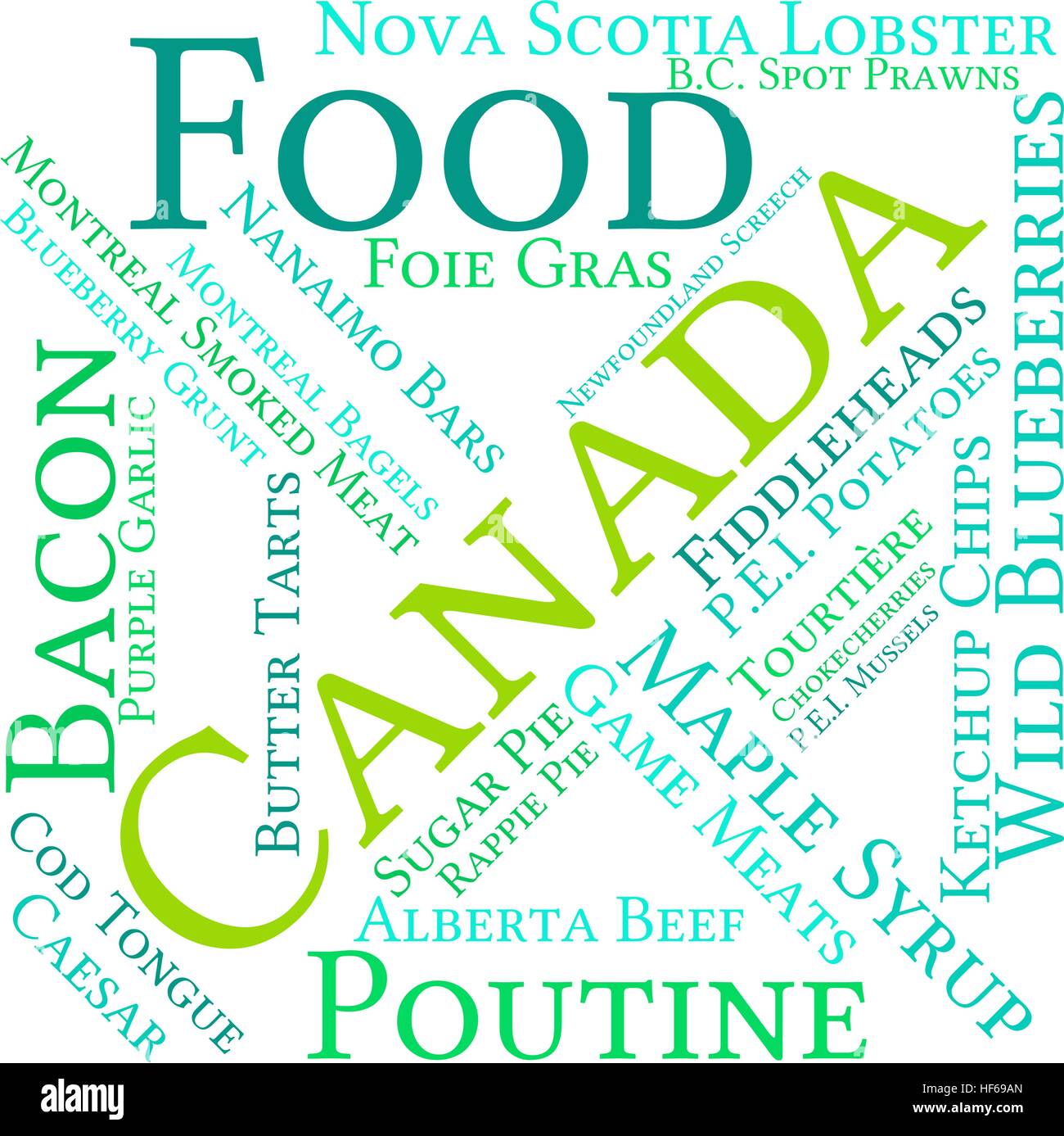 Nuage de mots de l'alimentation du Canada sur un fond blanc. Illustration de Vecteur