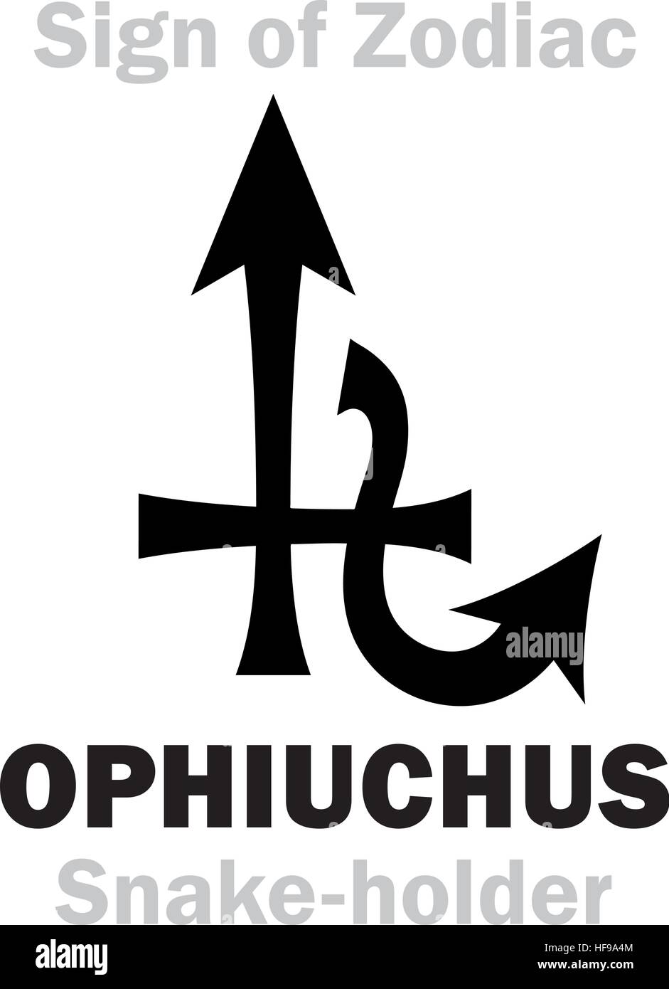 L'ASTROLOGIE : signe de zodiaque OPHIUCHUS (le serpent-holder) Illustration de Vecteur