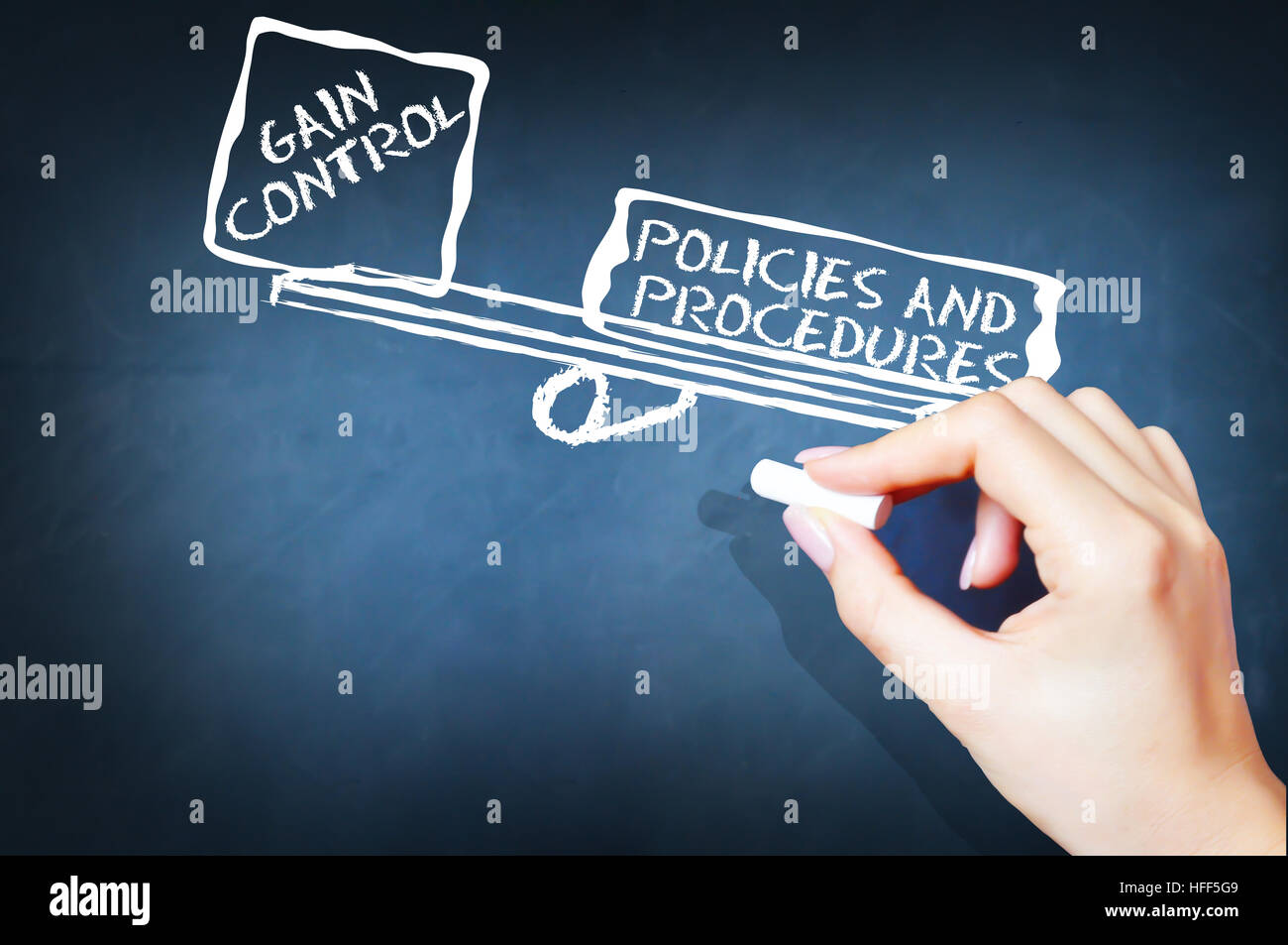 Politiques et procédures de l'entreprise concept sur tableau noir avec balançoire Banque D'Images