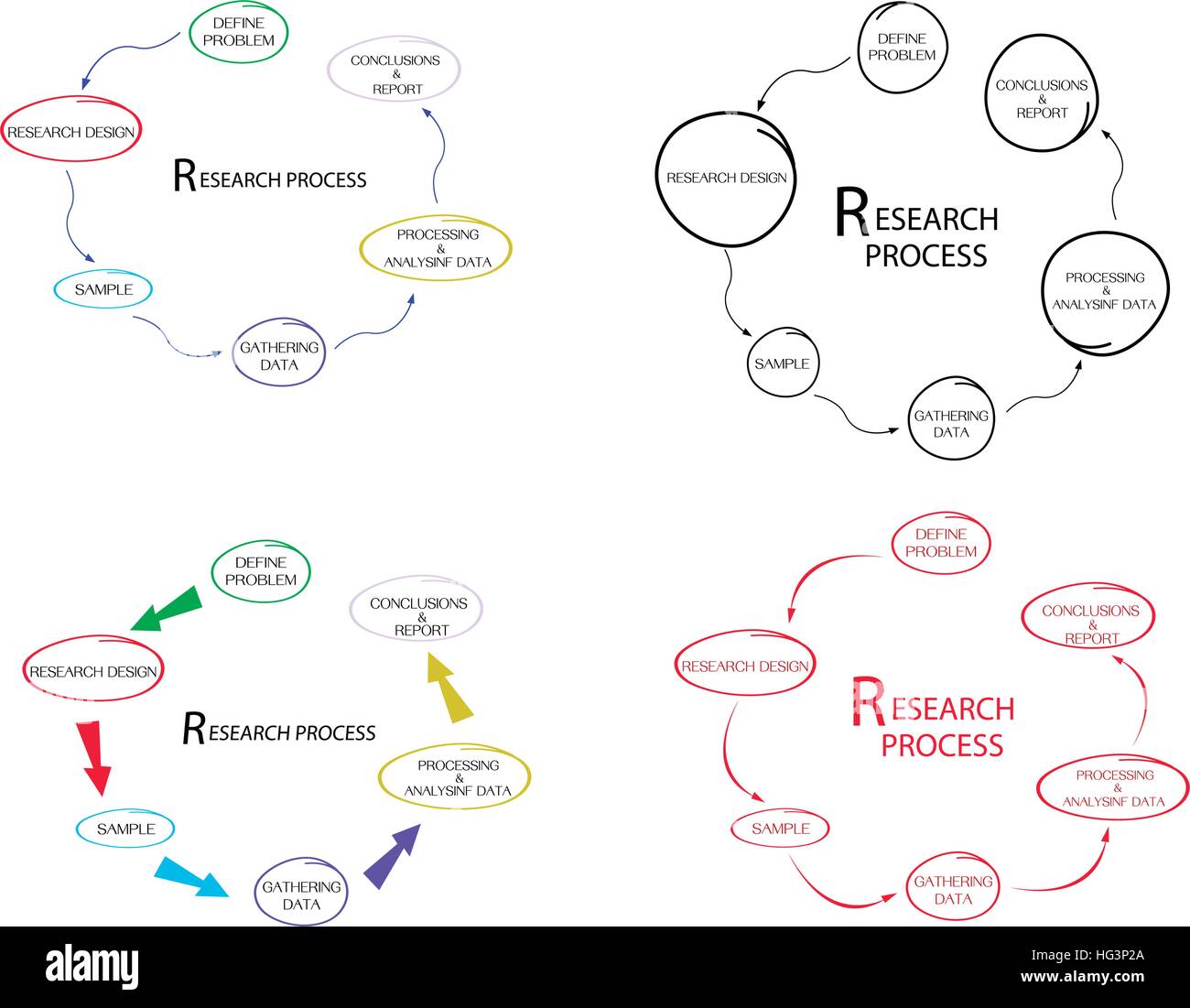 Les affaires et le marketing ou sociale, processus de recherche Étape 6 des méthodes de recherche qualitatives et quantitatives. Illustration de Vecteur