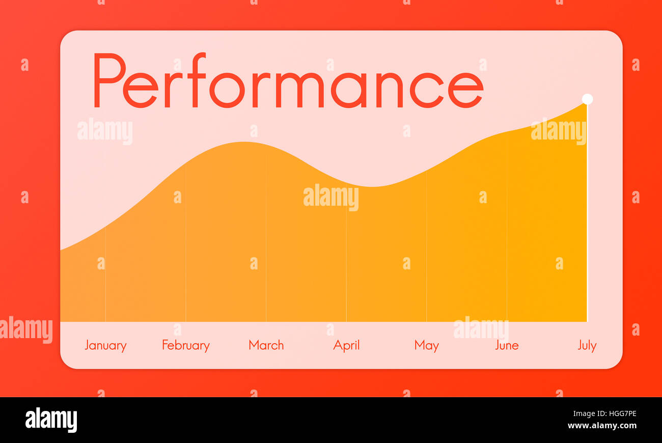 Une analyse graphique Concept Banque D'Images