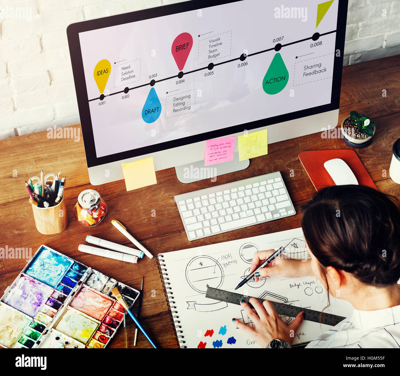 Idées d'action Concept Diagramme Design Banque D'Images