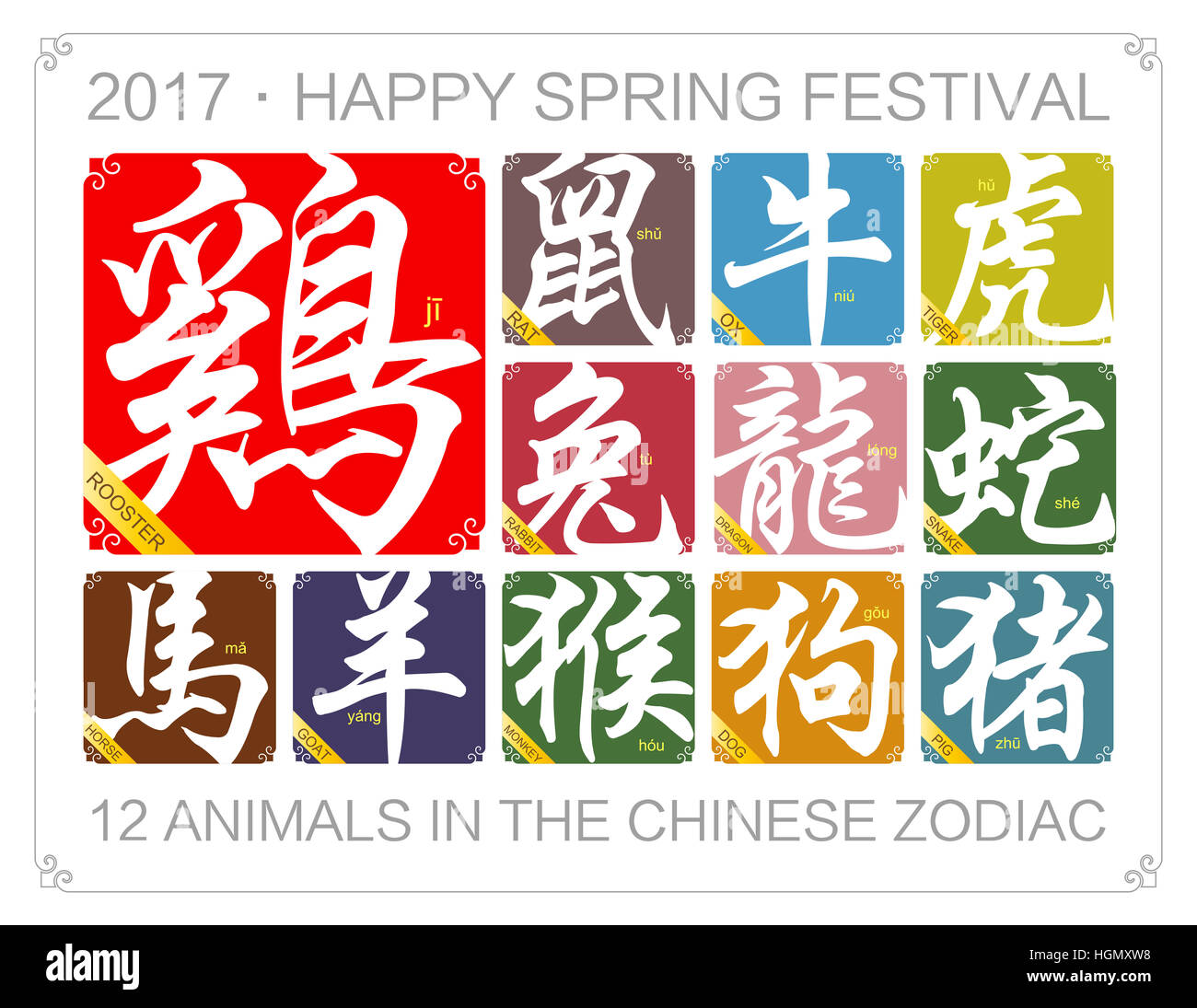 Les signes du zodiaque chinois avec l'année du coq en 2017 Banque D'Images