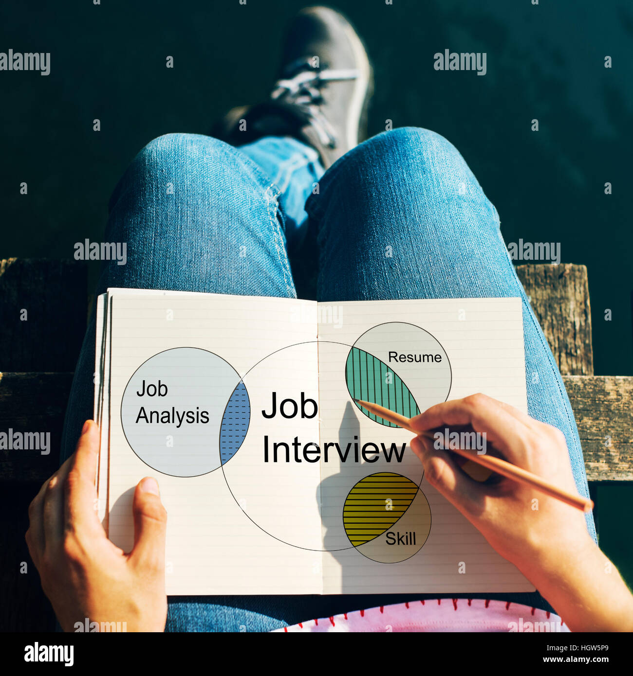Diagramme de Venn conseil en recrutement Banque D'Images