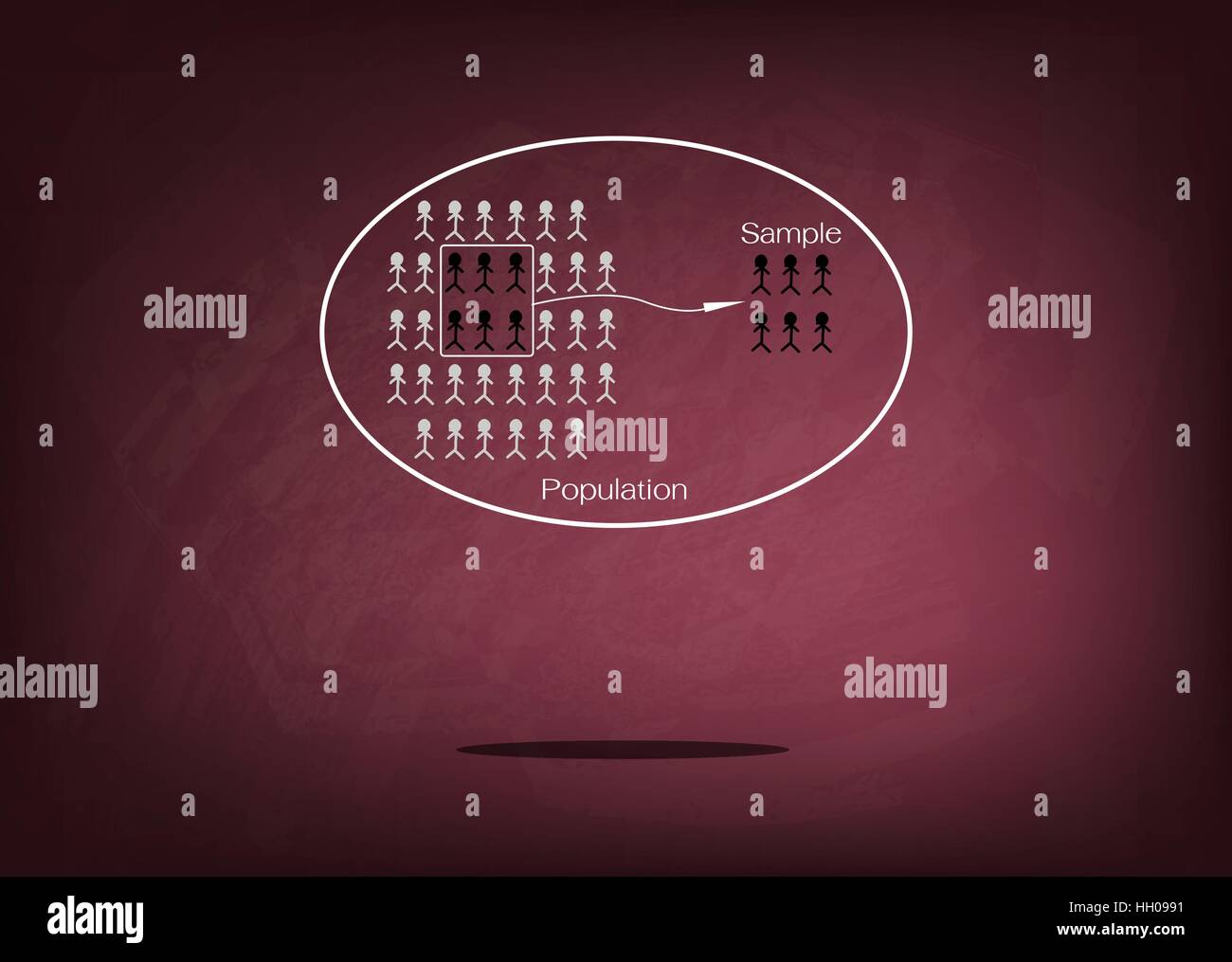 Business et marketing social ou de la recherche, les méthodes d'échantillonnage de la sélection d'éléments de l'échantillon de population cible pour réaliser un sondage sur Illustration de Vecteur