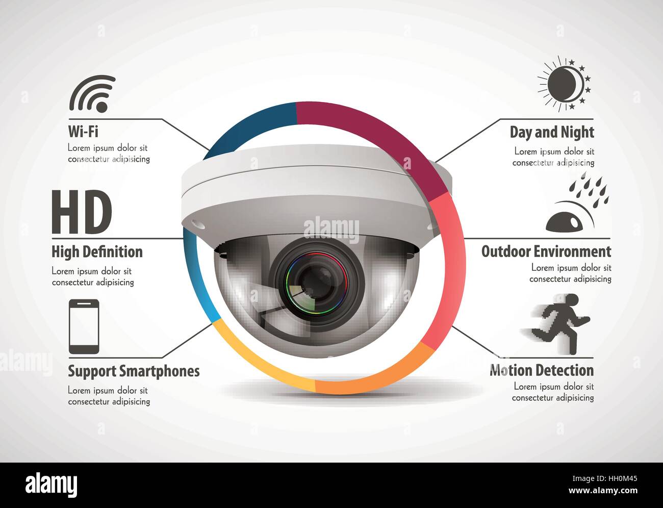 Caméra de surveillance et enregistreur vidéo numérique - DVR Illustration de Vecteur
