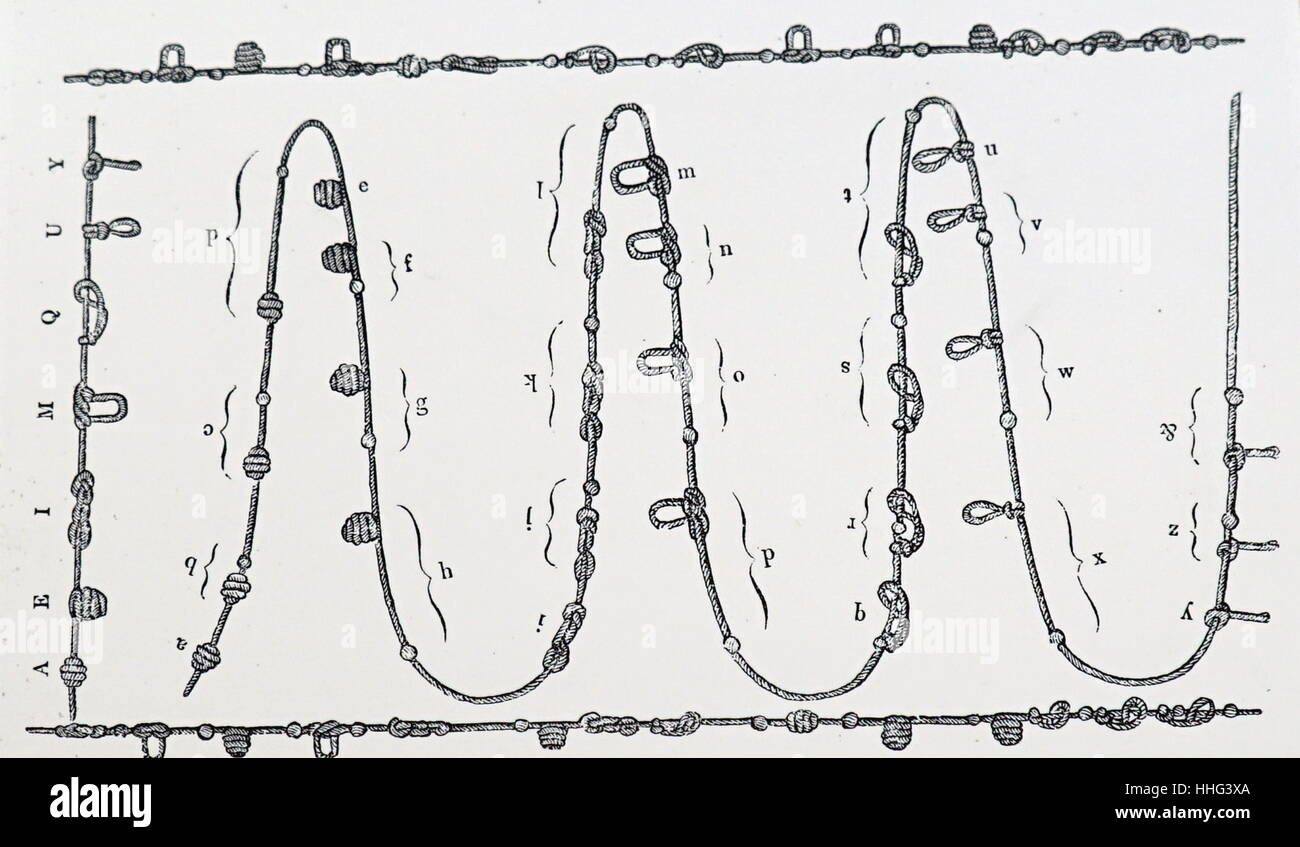 Illustration d'une chaîne de caractères alphabet pour les aveugles. En date du 19e siècle Banque D'Images