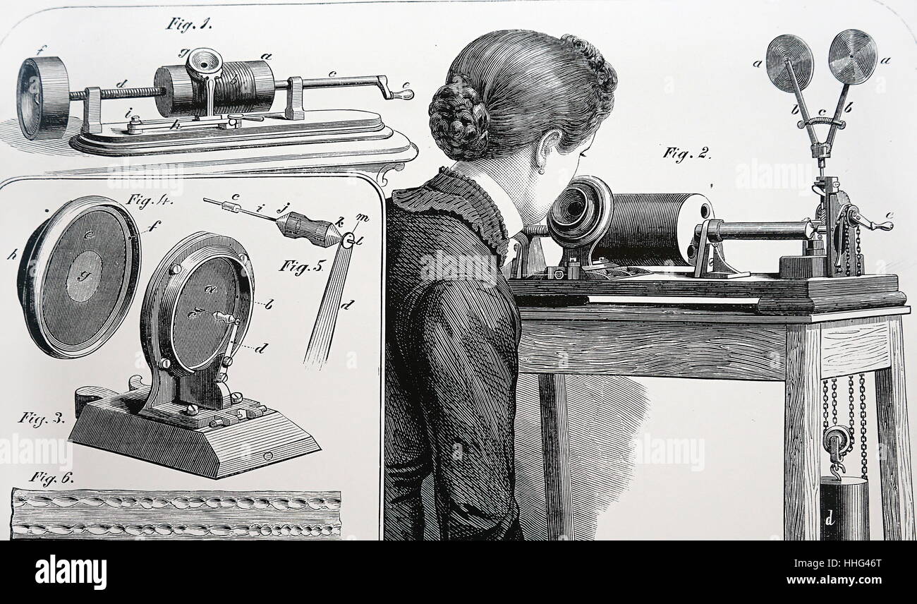 Fig. 1 : le premier phonographe Edison dans lequel le cylindre d'aluminium  vas tourné à la main;Fig. 2 : Stoh's clockwork driven phonograph;Fig.  3,4,5. Aiguille et le diaphragme de l'Stoh phonographe. 1878