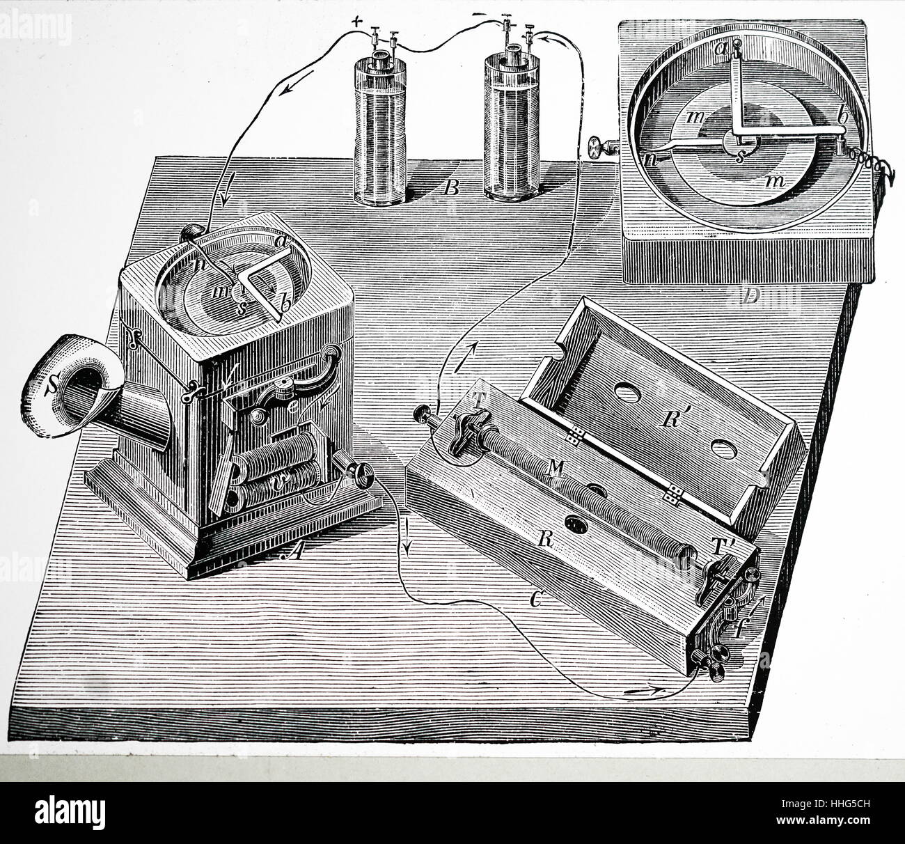J. Philip Reis (1834-74) du téléphone. À partir de la R. Wormell l'électricité dans le Service de l'homme, Londres, 1890. Banque D'Images