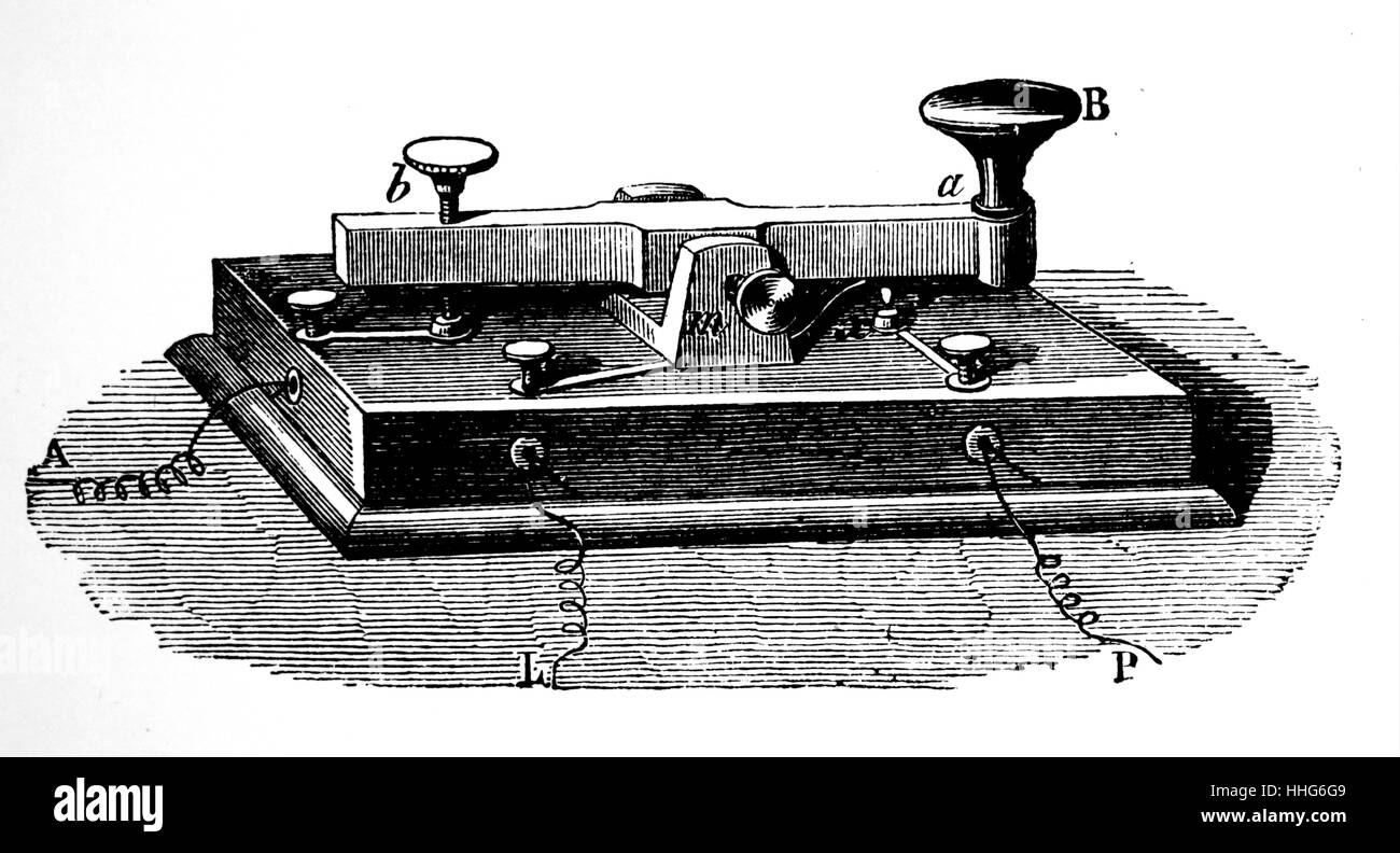 La transmission de clé pour un télégraphe Morse. Banque D'Images