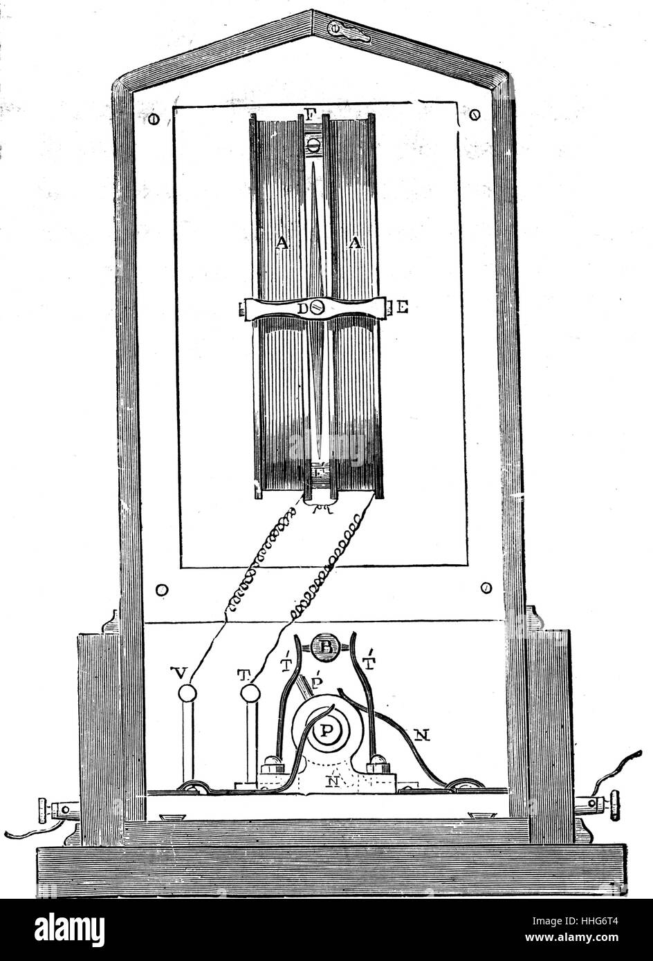L'élévation arrière de Wheatstone et Cooke's single needle telegraph ; montrant l'inverseur. 1890. Banque D'Images