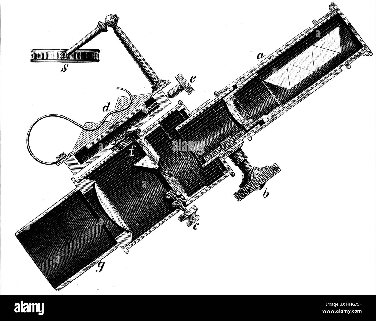 Corby & mircospectroscope du Browning. 1895. Banque D'Images