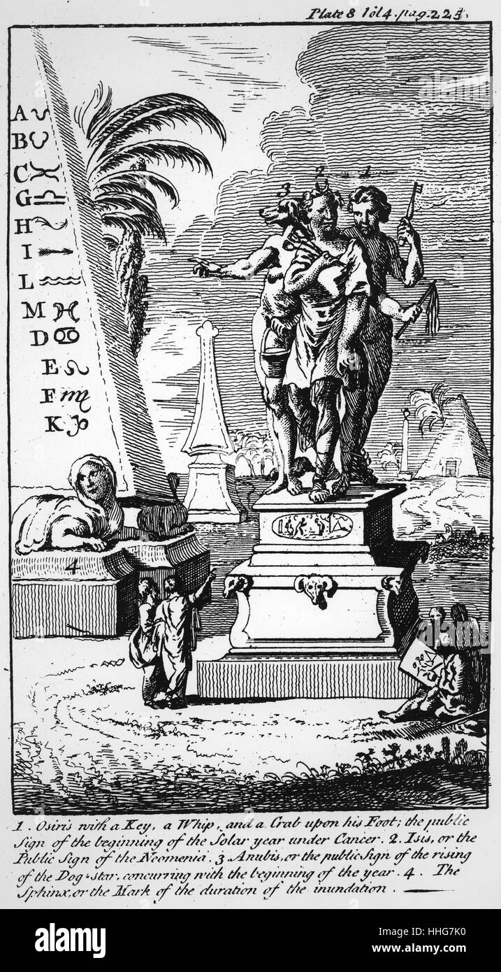 Illustration représentant le dieu égyptien Osiris ; ; indiqué avec une clé et de whip symbolisant le soleil la décondamnation des fruits de la terre et de la réglementation du cours de la nature : un scorpion à ses pieds indique l'année commence quand le soleil est dans cette constellation. Dans le centre est la date de marquage d'Isis la grande assemblée du peuple. Sur la gauche est Anubis pour marquer le commencement du matin lever de l'étoile du chien ; Sirius. À l'extrême gauche est le Sphinx à plus de son épaule et regarder pour l'inondation du Nil. En date du 18e siècle Banque D'Images