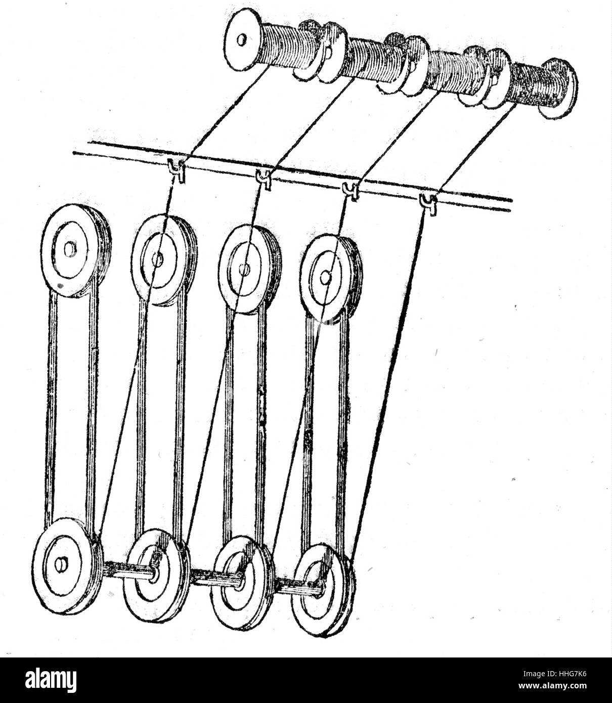 Illustration représentant un moteur de bobinage pour enrouler le coton prêt à l'emploi sur la canette net machine. En date du 19e siècle Banque D'Images