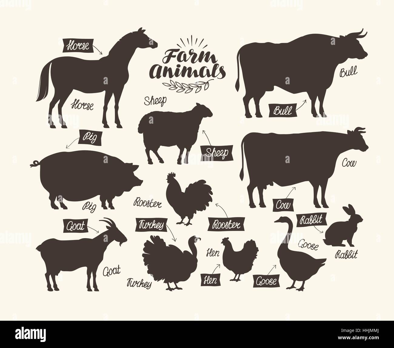 Les animaux de ferme. Collection de silhouettes. Vector illustration Illustration de Vecteur