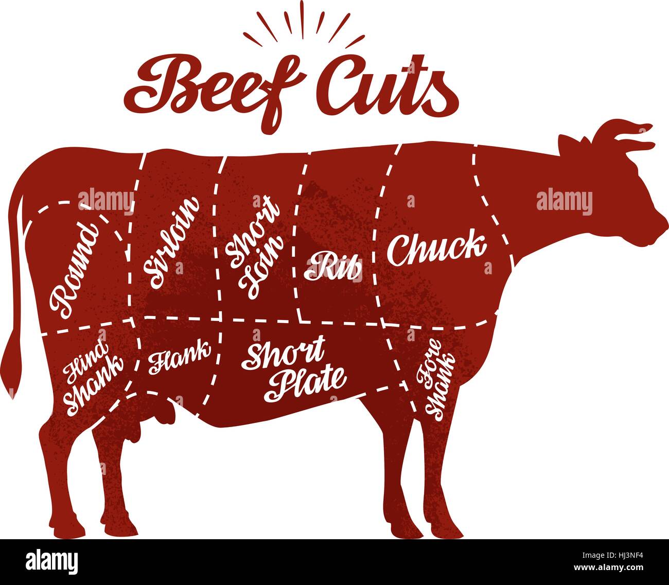 Diagramme des coupes de boucherie Banque de photographies et d’images à haute résolution Alamy