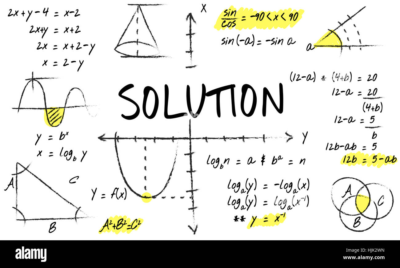 Methematics Algèbre Mathématiques Nombres Calcul Concept Banque D'Images