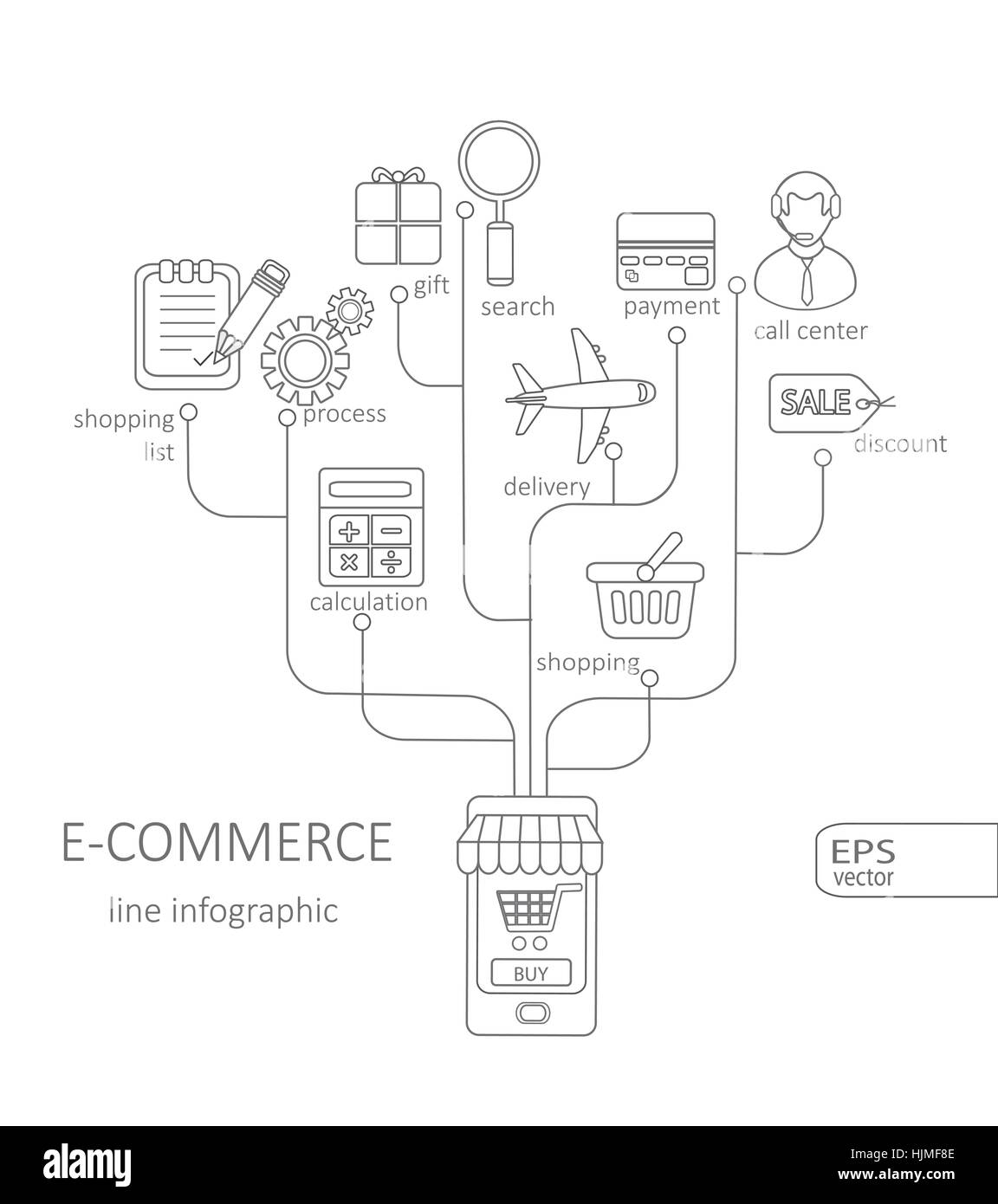 Le commerce électronique et le commerce électronique. Concept infographie vecteur. Illustration de Vecteur