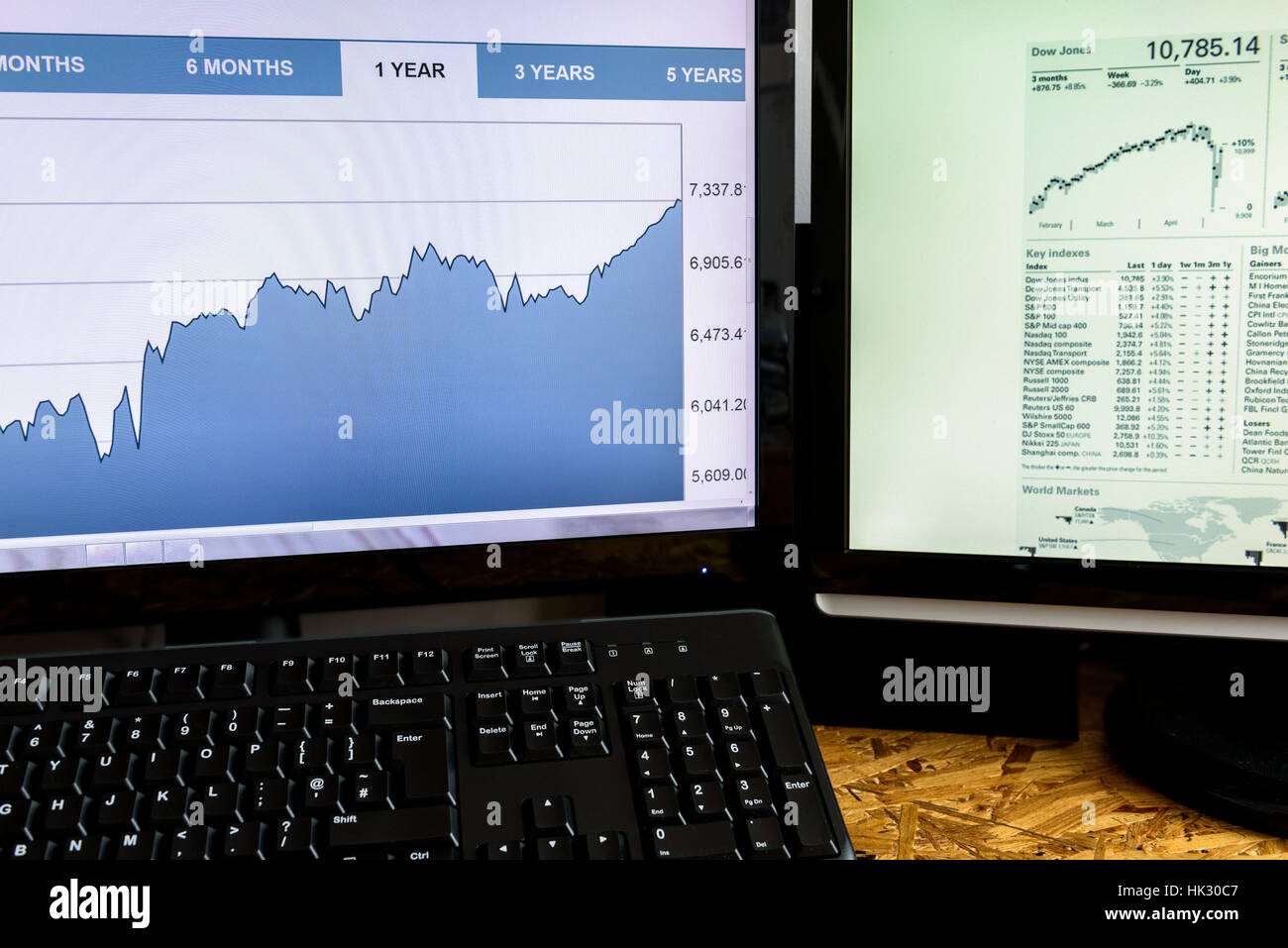 Clavier de l'ordinateur et de deux écrans affichant les informations financières.Affaires 24. Banque D'Images