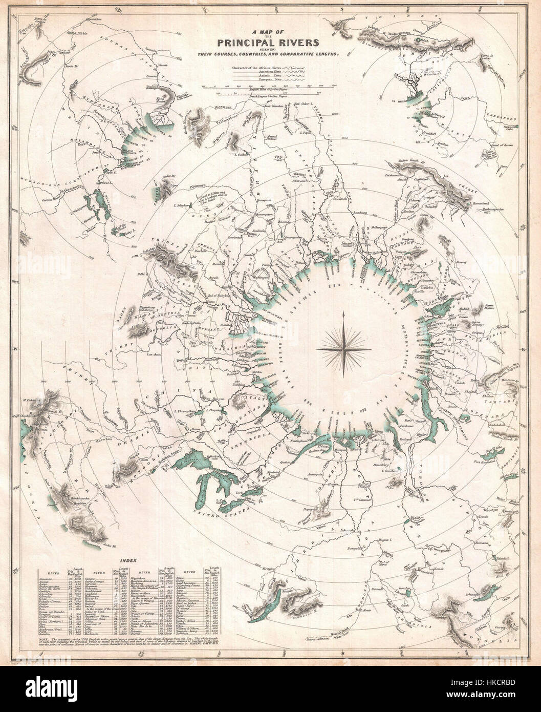 1834 S.D.U.K. Carte ou diagramme comparatif des plus grands fleuves du monde 1834 ComparativeRivers sduk Geographicus Banque D'Images