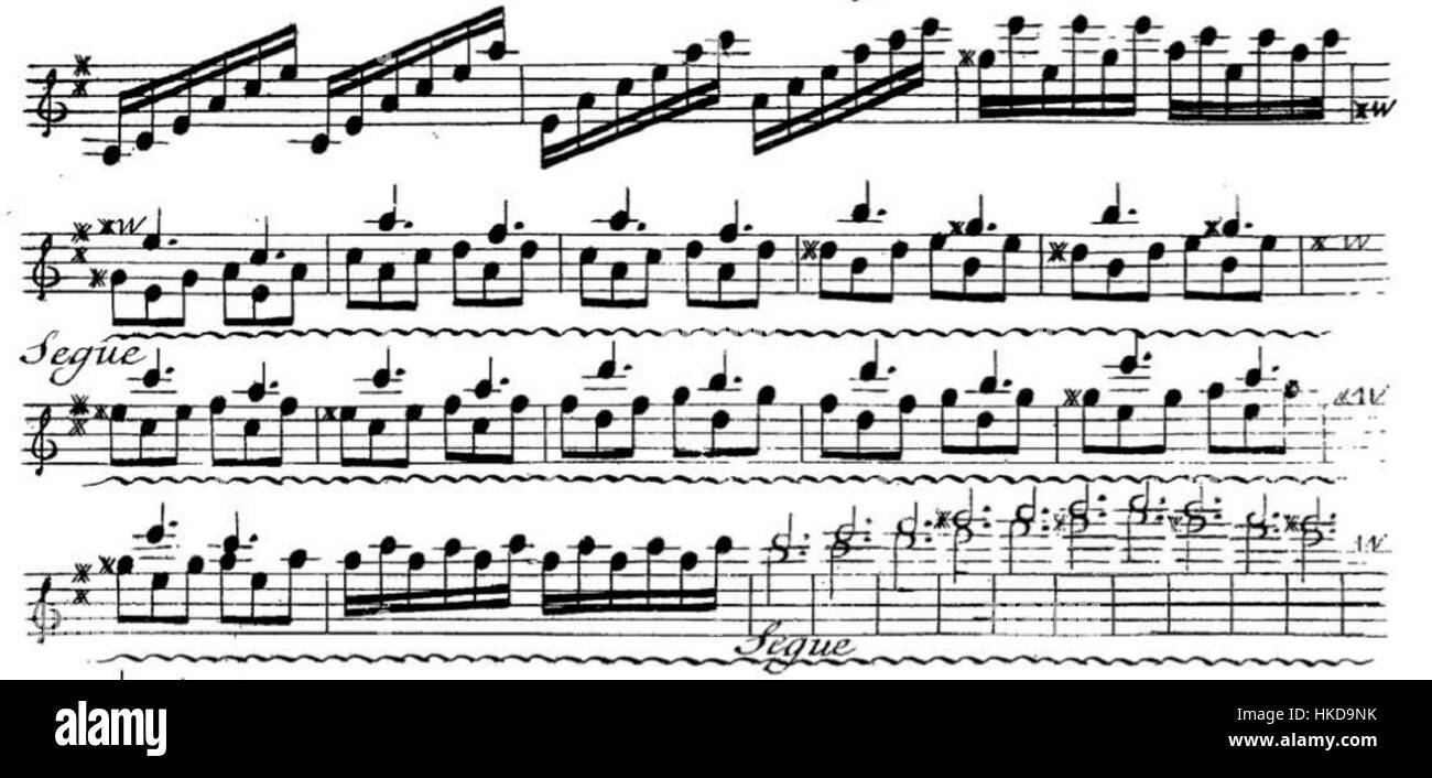 Extrait de P.A.Locatelli Concerto pour violon op. 3 n. 11 (télécopieur) Banque D'Images