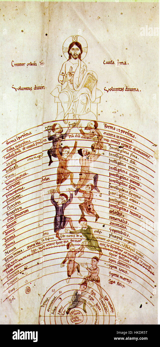 Mme Hermetico Ascenso del Alma est une œuvre d’art axée sur le voyage spirituel et l’ascension de l’âme. Cette pièce explore les thèmes de l’illumination, de la transcendance et de la mystique, en utilisant des éléments symboliques pour transmettre sa signification plus profonde. Banque D'Images